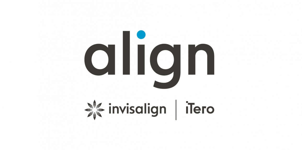 ALIGN TECHNOLOGY 